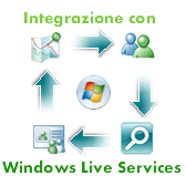 Speciale Windows Live Services: come integrarli nelle proprie applicazioni